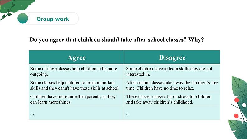 【核心素养目标】人教版初中英语八年级下册 Unit4  Why don't you talk to your parents？ Section B 3a-Self check教案+课件04