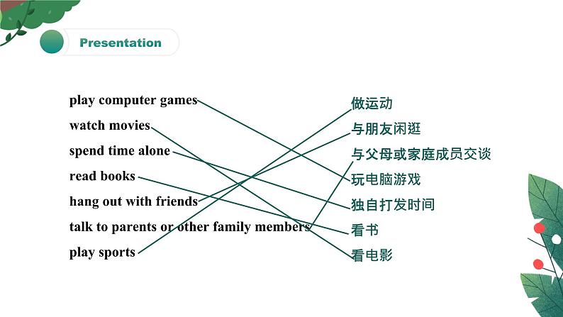 【核心素养目标】人教版初中英语八年级下册 Unit4  Why don't you talk to your parents？ Section B 1a-1e教案+课件06