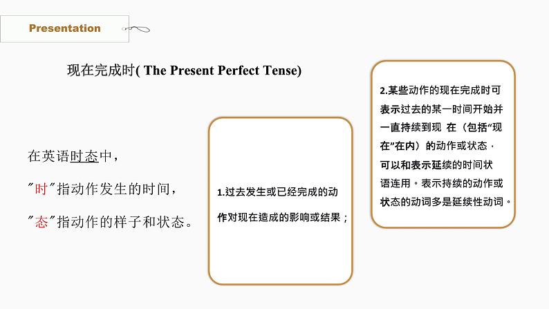 【核心素养目标】人教版初中英语八年级下册 Unit8 Have you read Treasure Island yet  Section A Grammar Focus-4c教案+课件06