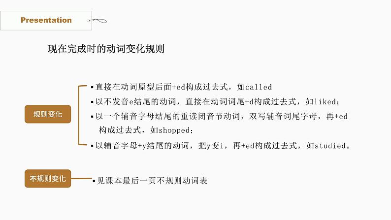 【核心素养目标】人教版初中英语八年级下册 Unit8 Have you read Treasure Island yet  Section A Grammar Focus-4c教案+课件08