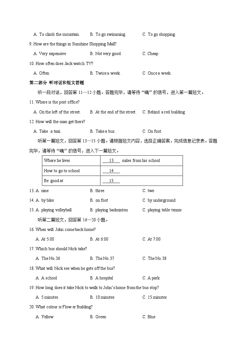 江苏省徐州市沛县汉城文昌学校2021-2022学年七年级下学期第一次质量检测英语试题02