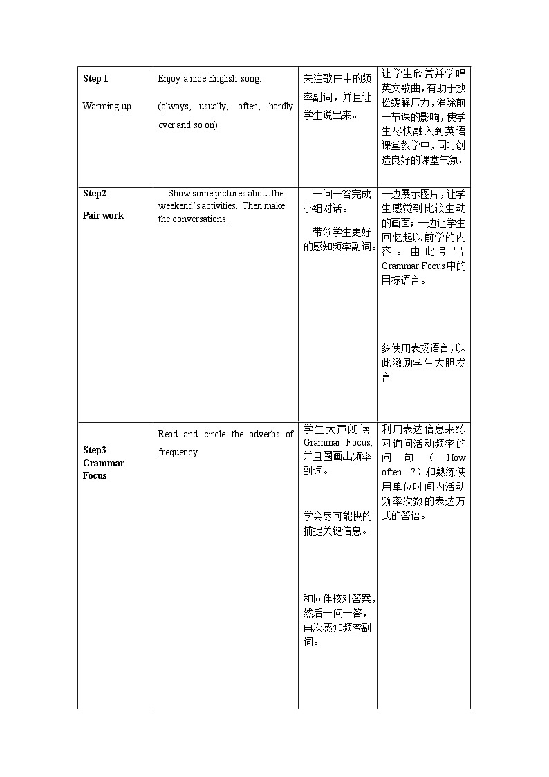 Unit 2 第2课时 Section A (Grammar Focus-3c)(教学设计)-八年级英语上册同步备课系列（人教新目标Go For It!）02