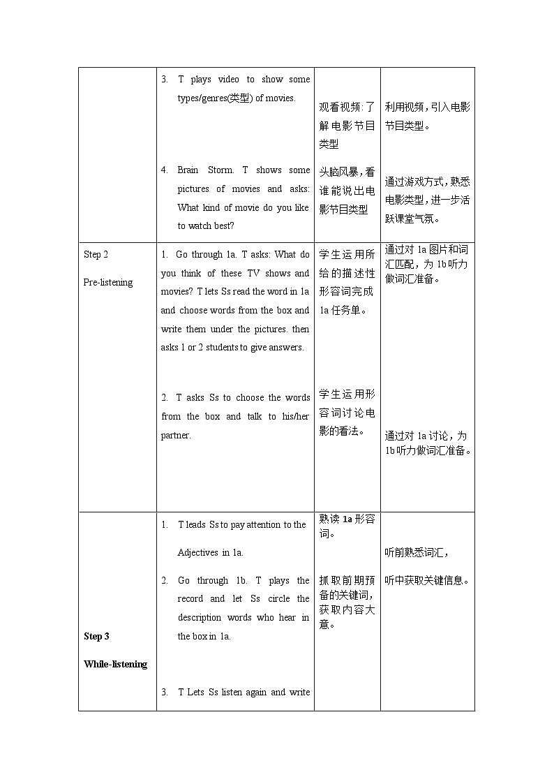Unit 5 第3课时 Section B (1a-1d)(教学设计)-八年级英语上册同步备课系列（人教新目标Go For It!）02