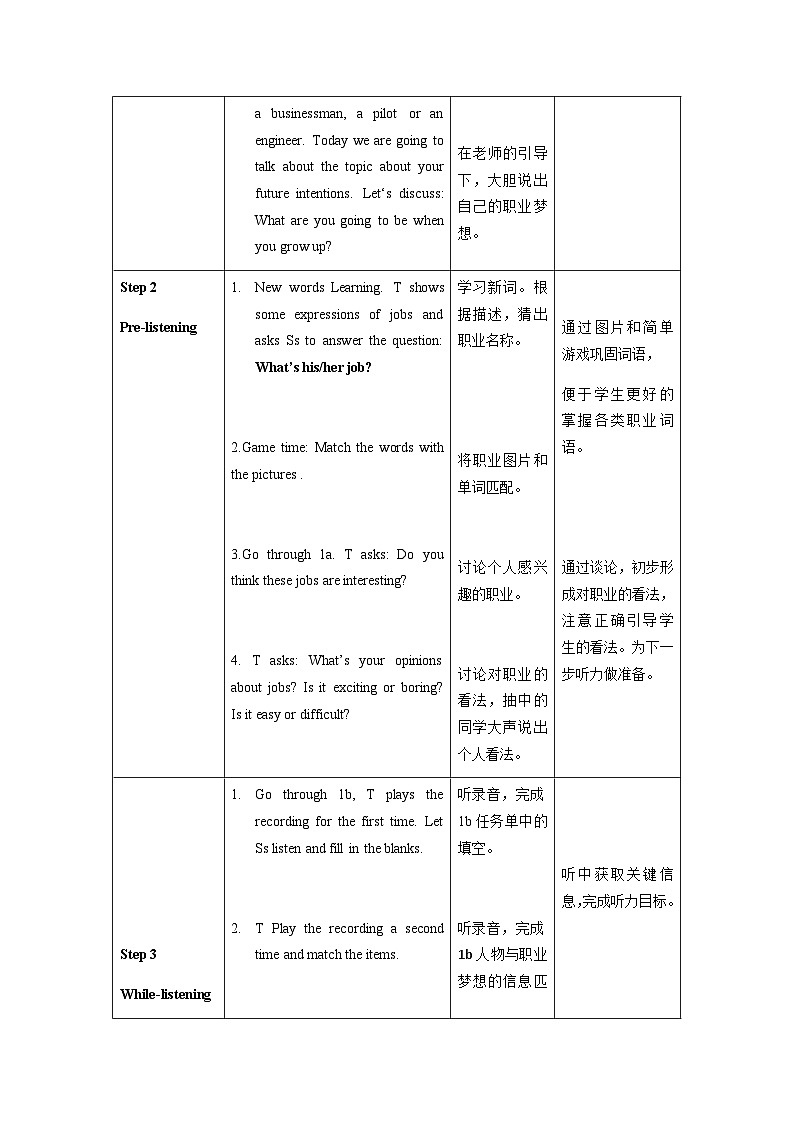 Unit 6 第1课时 Section A (1a-2d)(教学设计)-八年级英语上册同步备课系列（人教新目标Go For It!）02