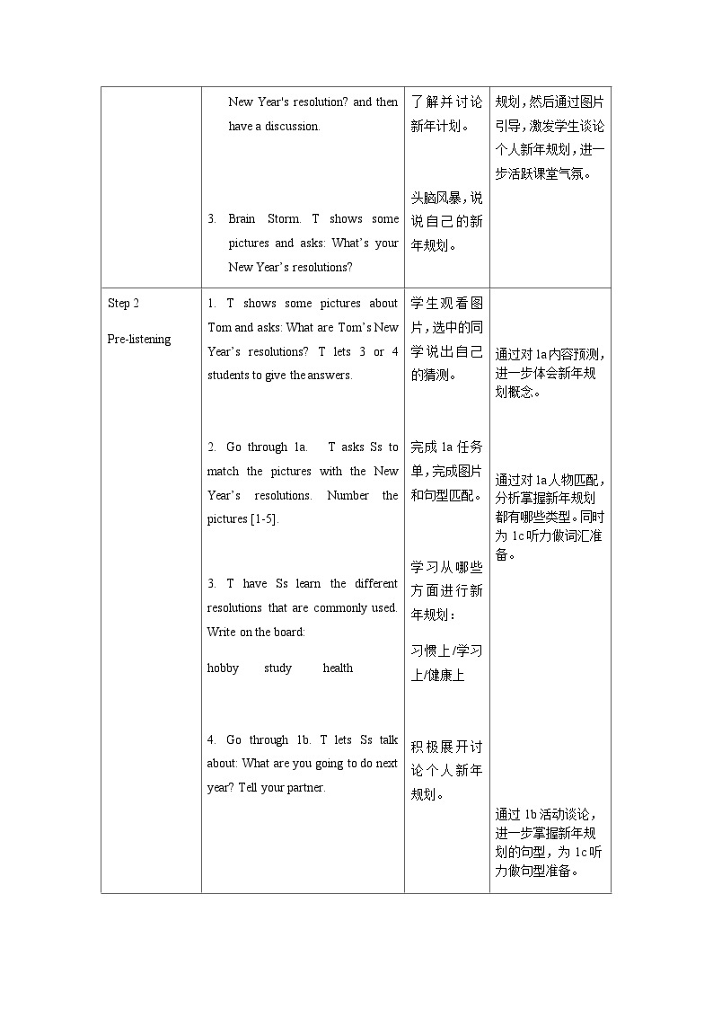 Unit 6 第3课时 Section B (1a-1e)(教学设计)-八年级英语上册同步备课系列（人教新目标Go For It!）02