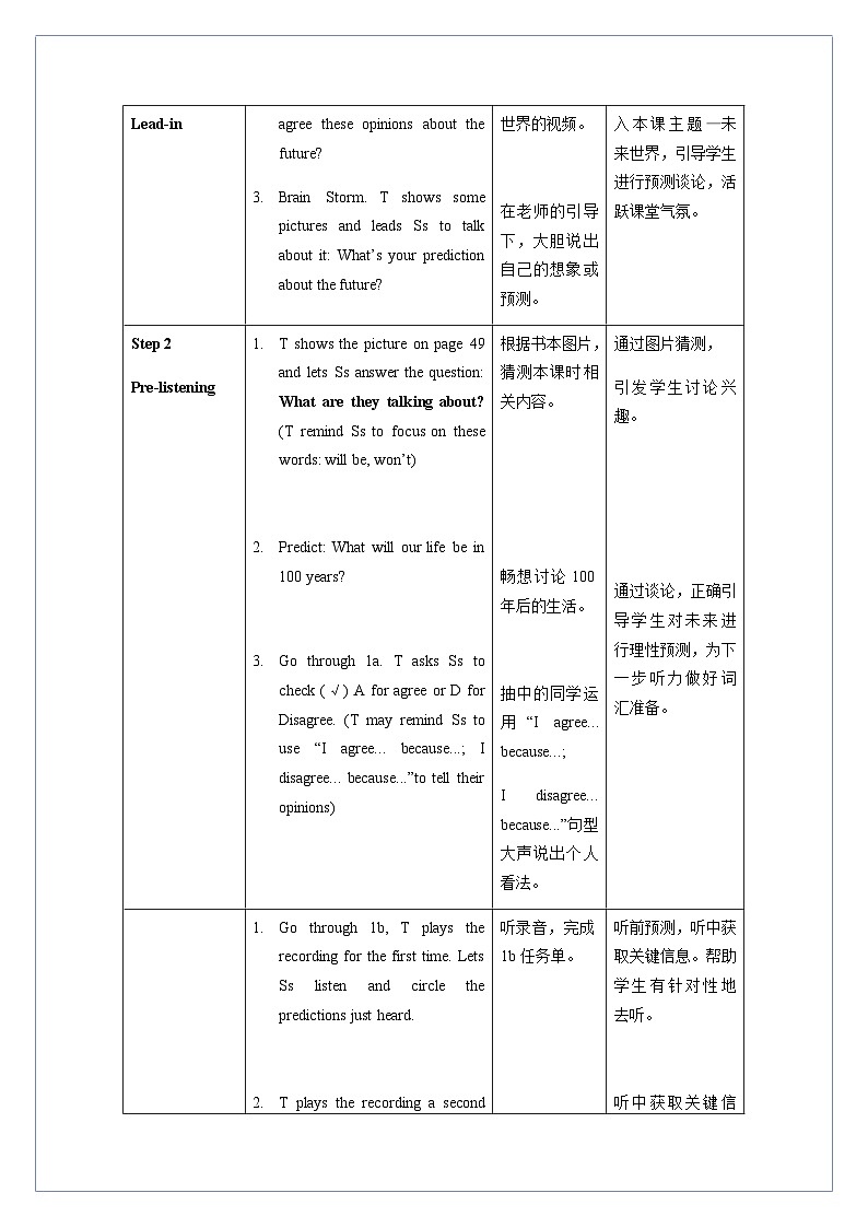 Unit 7 第1课时 Section A (1a-2d)(教学设计)-八年级英语上册同步备课系列（人教新目标Go For It!）02