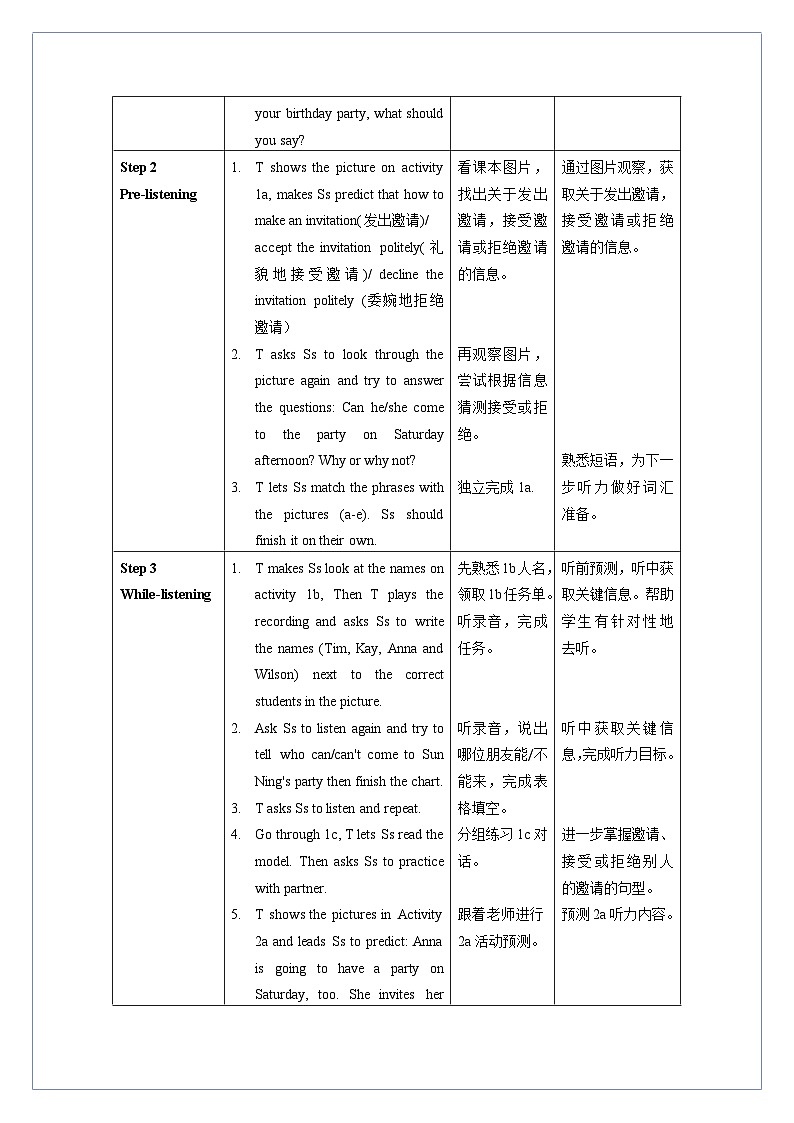 Unit 9 第1课时 Section A (1a-2d)(教学设计)-八年级英语上册同步备课系列（人教新目标Go For It!）02