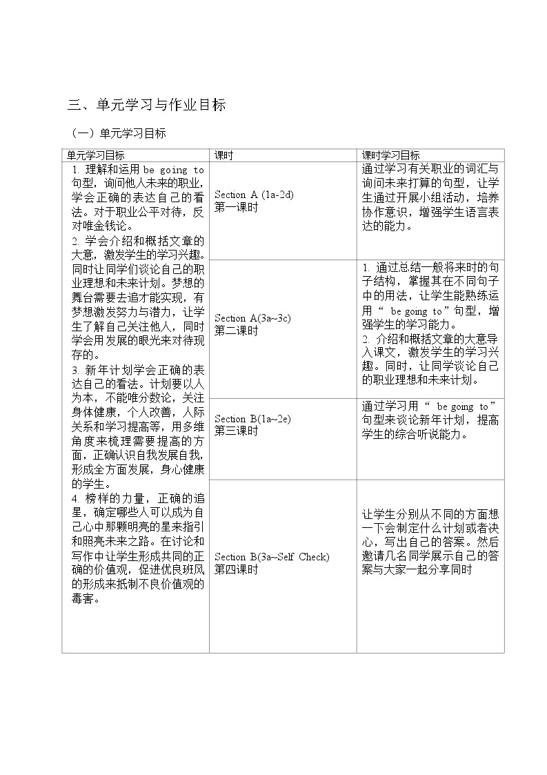 Unit 6 I'm going to study computer science作业设计. 人教版英语八年级上册03