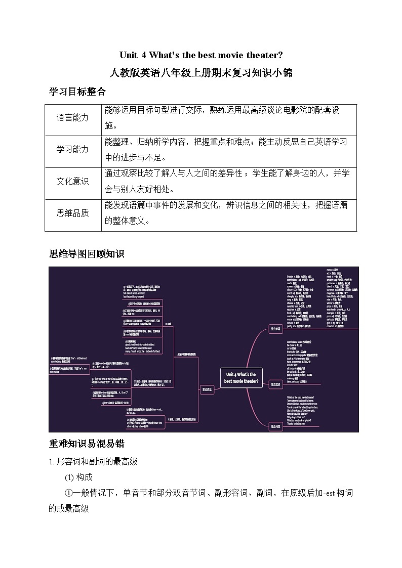 Unit 4 What's the best movie theater 期末复习知识讲义 人教版英语八年级上册第1页