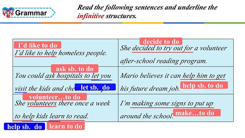 人教版初中英语八年级下册Unit 2Section A Grammar Focus课件06