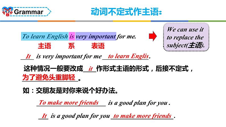 人教版初中英语八年级下册Unit 2Section A Grammar Focus课件08