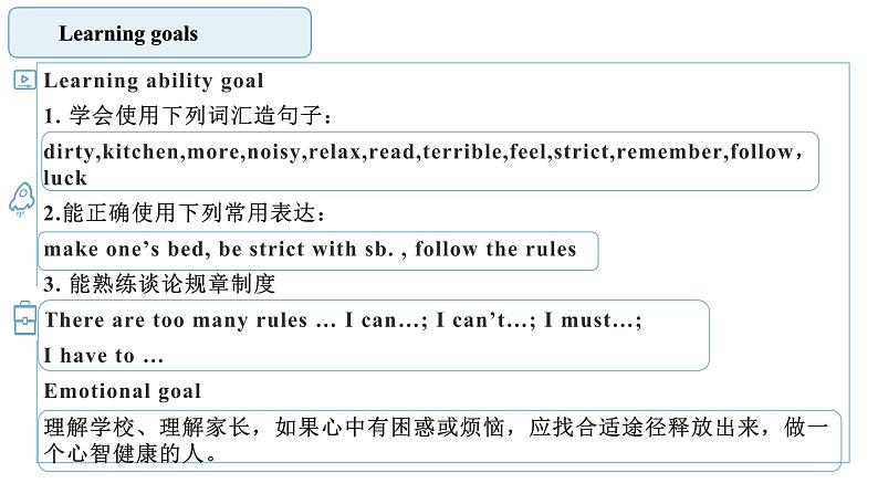 【公开课】人教新目标英语七下Unit4 Don't eat in class.第四课时（SectionB 2a-2c）课件+ 教案+素材包02