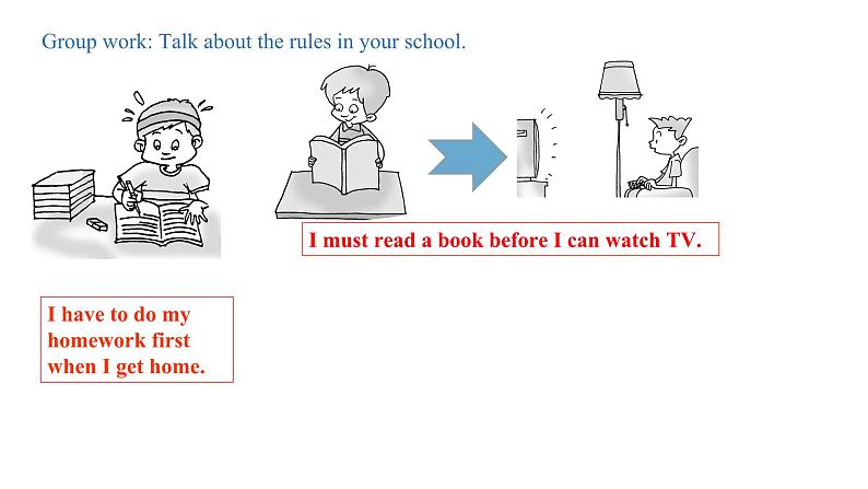 人教新目标英语七下Unit4 Don't eat in class. 第五课时 Section B (3a -Self Check)第8页