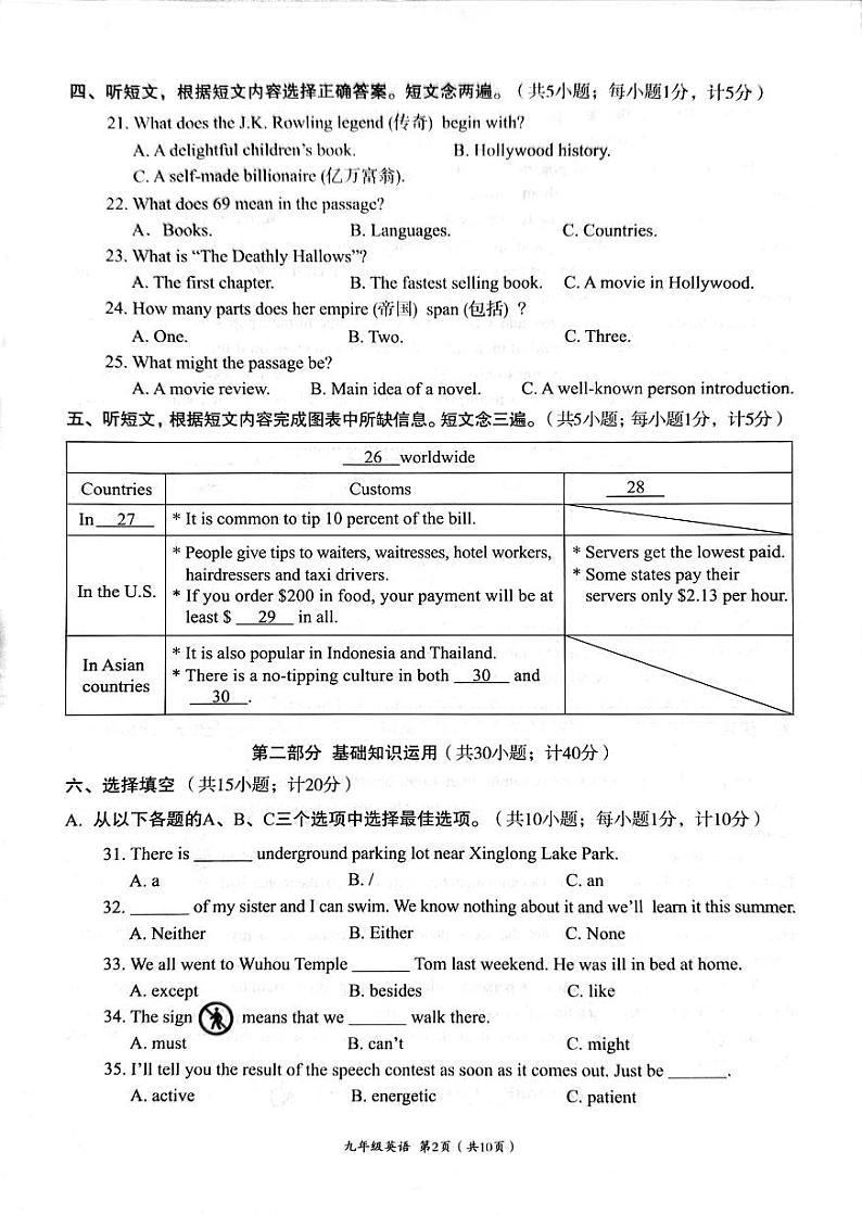 四川省成都武候区2023-2024学年九年级上学期英语期末学生学业质量监测试卷02