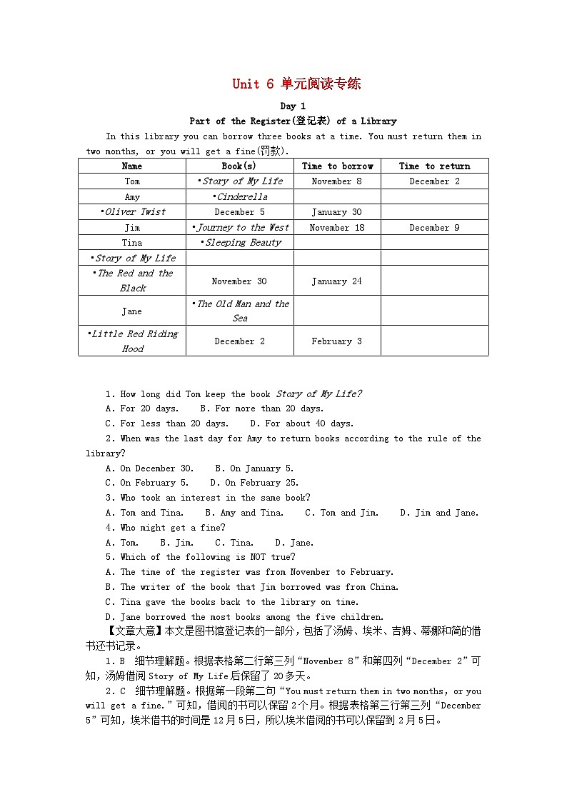 2024八年级英语下册Unit6Anoldmantriedtomovethemountains单元阅读专练试题（附答案人教新目标版）01