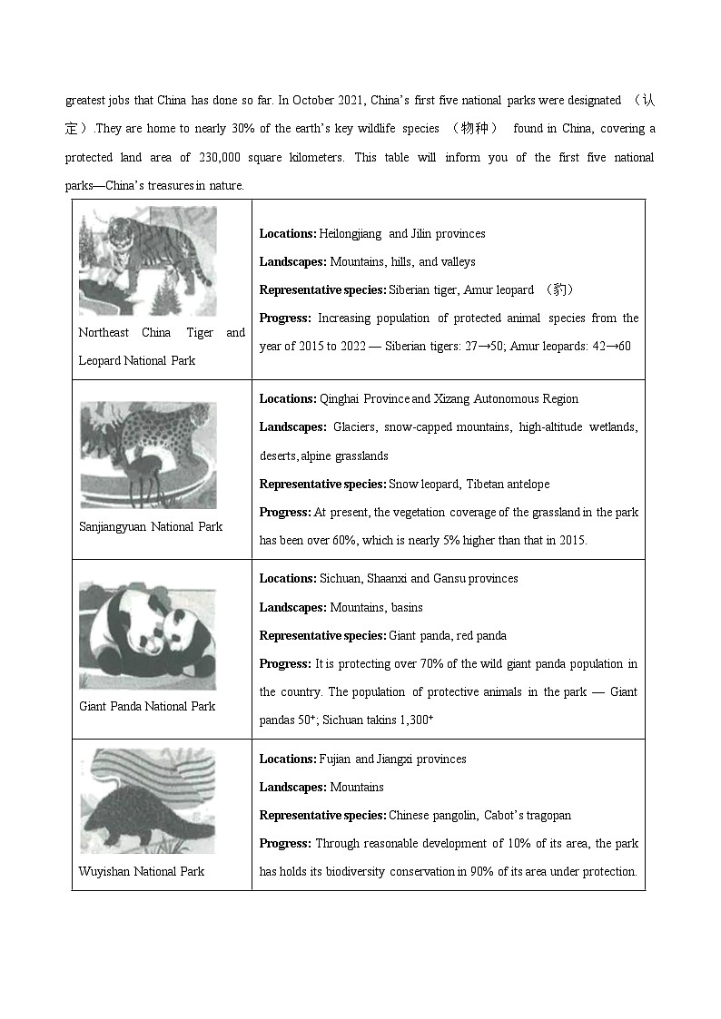 专题05 阅读理解（应用文）-中考英语真题分项汇编（江苏专用）02