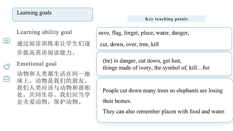 【公开课】人教新目标英语七下Unit 5  Why do you like pandas 第四课时 Section B (2a-2c) 课件+教案+素材包02