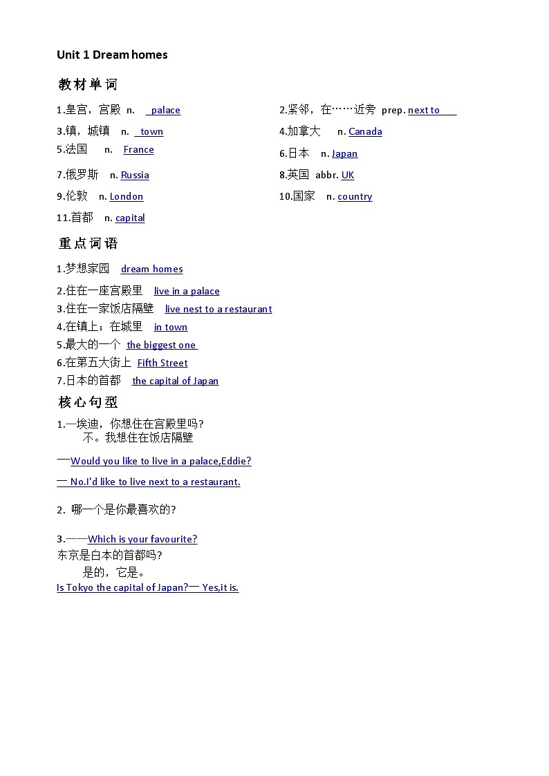 苏教版英语初一下默写练习01