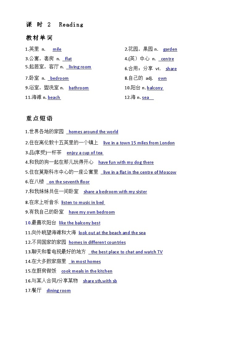 苏教版英语初一下默写练习02