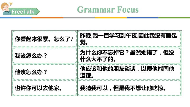 人教版初中英语八年级下册Unit4SectionA GF-4C课件07