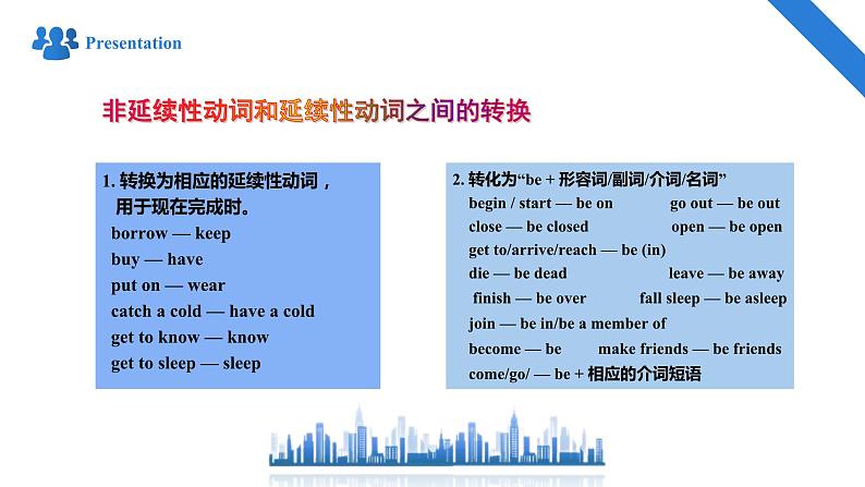 【核心素养目标】人教版初中英语八年级下册 Unit10 I've had this bike for three years.  Section A Grammar Focus-4c教案+课件07