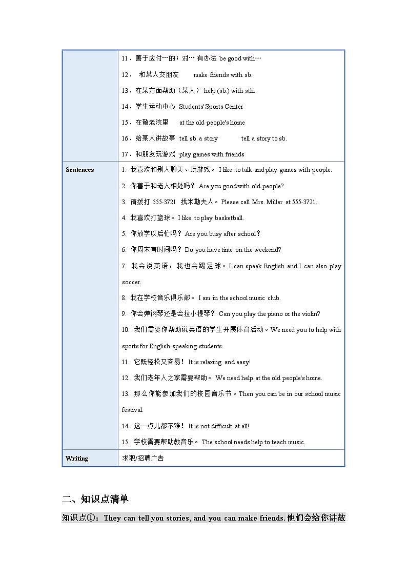 (人教新目标Go for it!) 七年级英语下册同步练习 Unit 1 单元知识清单Section B(基础+知识点+写作)02