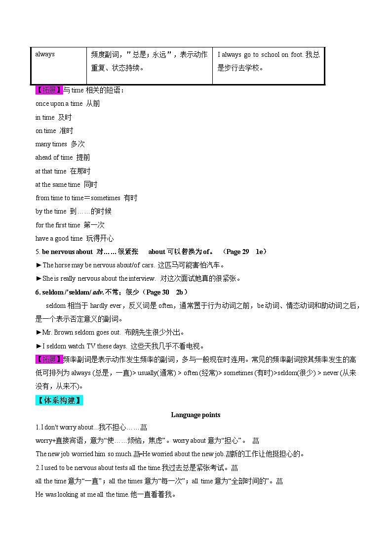 【同步训练】人教新目标 GO FOR it Unit 4 课时4 Section B (1a-1e)-【帮课堂】2023-2024学年九年级英语全册同步学与练（人教版）（教师版）第3页