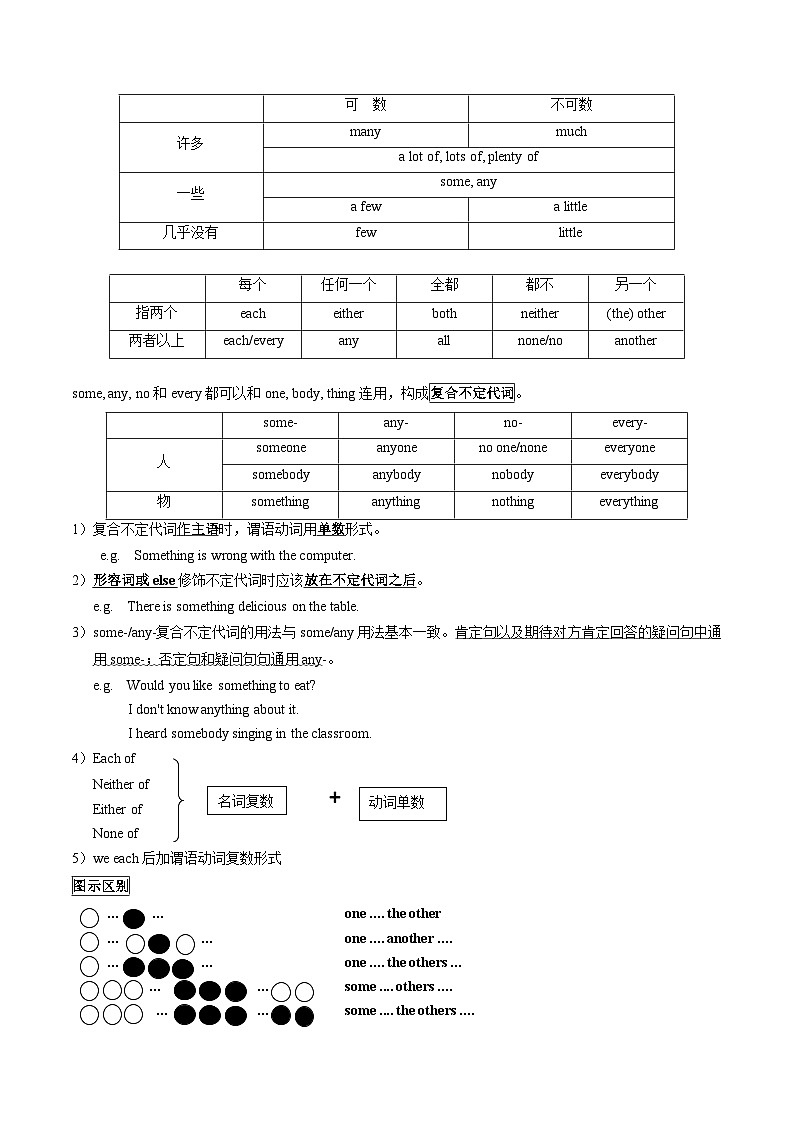 【同步练习】仁爱版 初中英语 九年级上册 Unit 2 Topic 2 Section D（原卷版）第3页