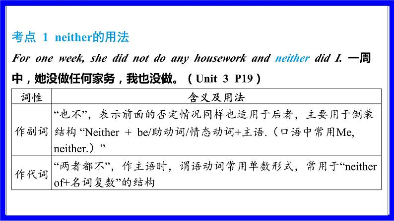 人教版英语中考复习考点研究 第一部分 教材重点精讲练  八年级（下） Unit 3 PPT课件第2页