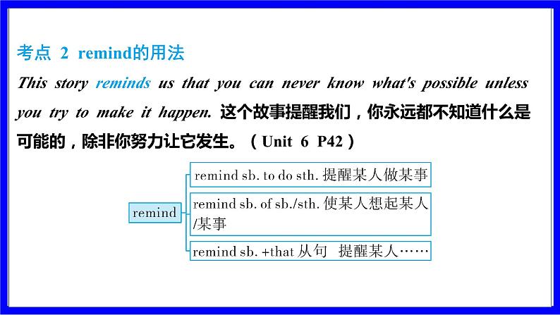 人教版英语中考复习考点研究 第一部分 教材重点精讲练  八年级（下） Unit 6 PPT课件07