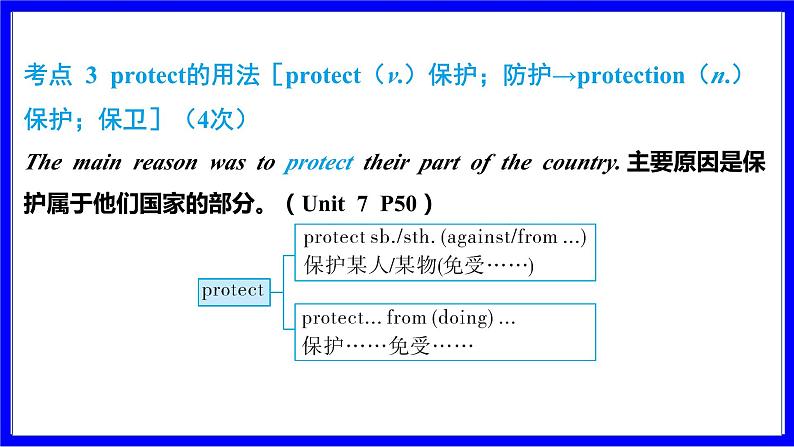 人教版英语中考复习考点研究 第一部分 教材重点精讲练  八年级（下） Unit 7 PPT课件第7页