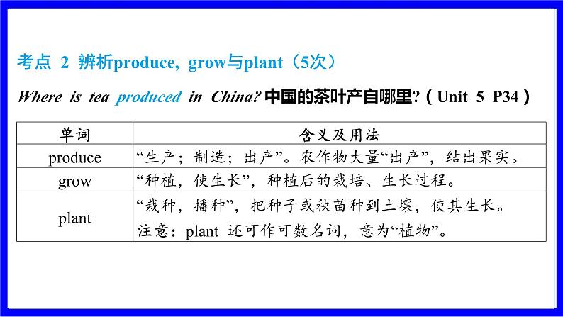 人教版英语中考复习考点研究 第一部分 教材重点精讲练  九年级（全） Unit 5 PPT课件第5页