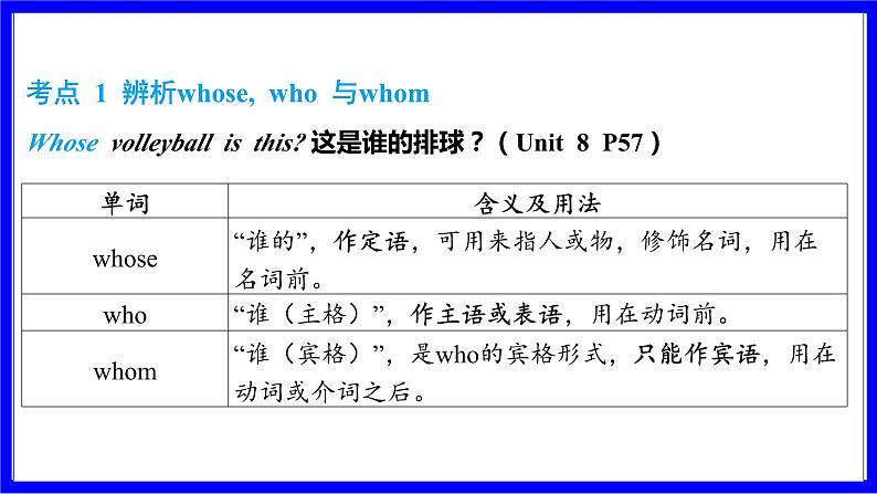 人教版英语中考复习考点研究 第一部分 教材重点精讲练  九年级（全） Unit 8 PPT课件02