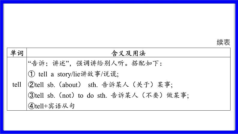 人教版英语中考复习考点研究 第一部分 教材重点精讲练  七年级（下） Units 1_4 PPT课件03