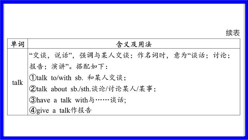 人教版英语中考复习考点研究 第一部分 教材重点精讲练  七年级（下） Units 1_4 PPT课件04