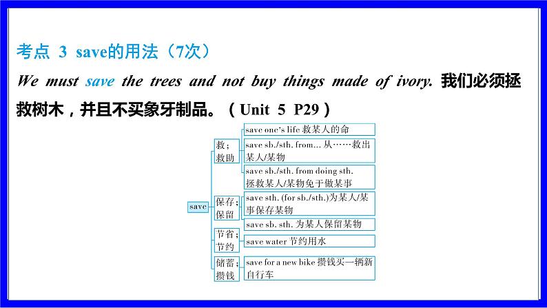 人教版英语中考复习考点研究 第一部分 教材重点精讲练  七年级（下） Units 5_8 PPT课件07