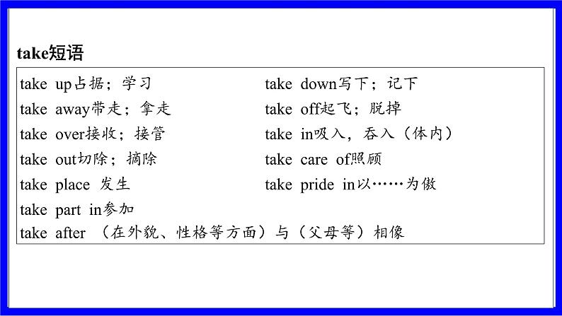 人教版英语中考复习考点研究 二部分 语法专题精讲练 专题二 动词（必考））  命题点2 动词短语辨析 PPT课件08