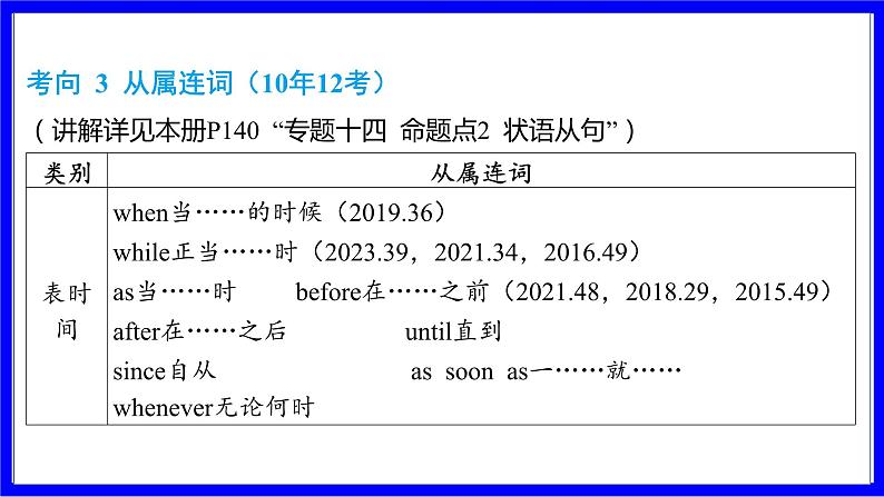 人教版英语中考复习考点研究 二部分 语法专题精讲练 专题十二 连词（必考） PPT课件07