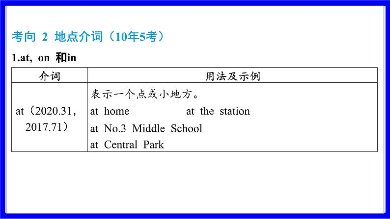 人教版英语中考复习考点研究 二部分 语法专题精讲练 专题十一 介词（必考）  命题点1 介词的基本用法辨析 PPT课件08