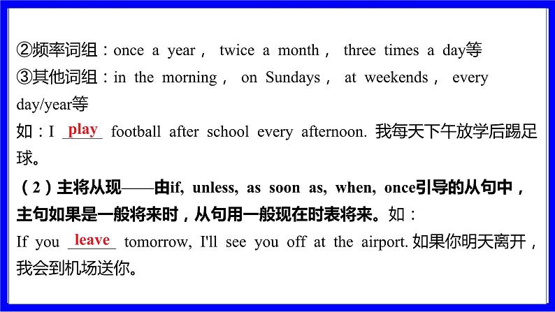 人教版英语中考复习考点研究 二部分 语法专题精讲练 专题四 谓语动词的时态 PPT课件08