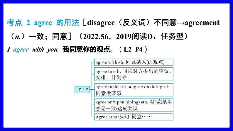 冀教版英语中考复习考点研究 第一部分 教材重点精讲练 八年级（上） Unit 1 PPT课件第4页