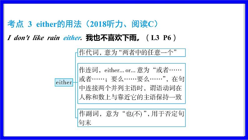 冀教版英语中考复习考点研究 第一部分 教材重点精讲练 八年级（上） Unit 1 PPT课件第6页