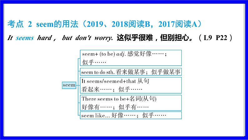 冀教版英语中考复习考点研究 第一部分 教材重点精讲练 八年级（上） Unit 2 PPT课件06