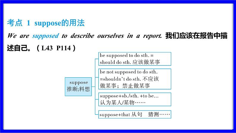 冀教版英语中考复习考点研究 第一部分 教材重点精讲练 八年级（上） Unit 8 PPT课件02