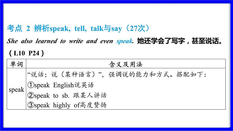 冀教版英语中考复习考点研究 第一部分 教材重点精讲练 九年级（全） Unit 2 PPT课件04