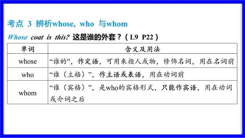 冀教版英语中考复习考点研究 第一部分 教材重点精讲练 七年级（上） Unit 2 PPT课件第6页