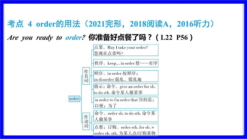 冀教版英语中考复习考点研究 第一部分 教材重点精讲练 七年级（上） Unit 4 PPT课件08