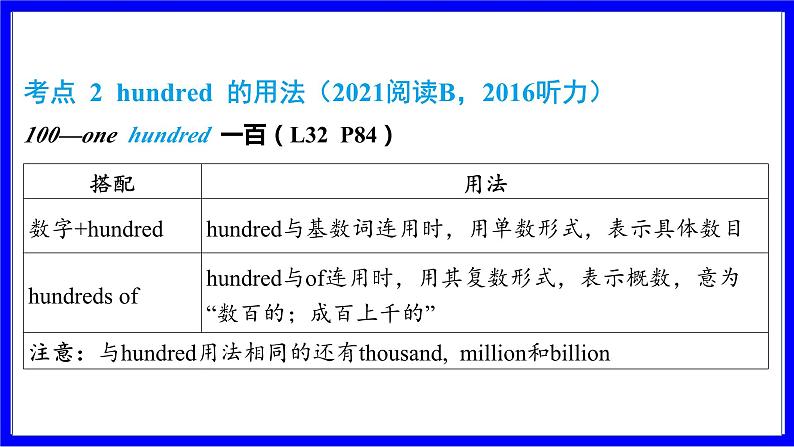 冀教版英语中考复习考点研究 第一部分 教材重点精讲练 七年级（上） Unit 6 PPT课件第4页