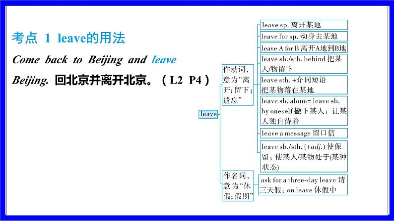 冀教版英语中考复习考点研究 第一部分 教材重点精讲练 七年级（下） Unit 1 PPT课件02