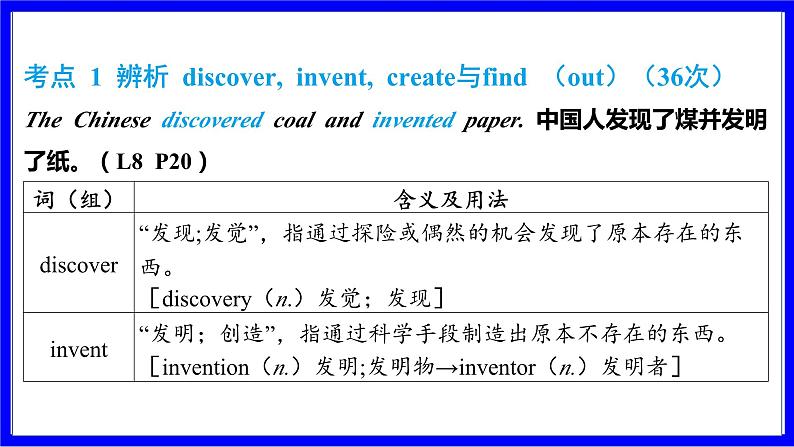 冀教版英语中考复习考点研究 第一部分 教材重点精讲练 七年级（下） Unit 2 PPT课件第2页